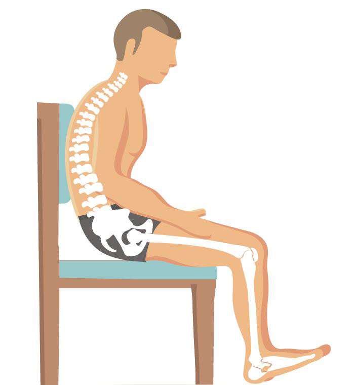 kyphosis diagram