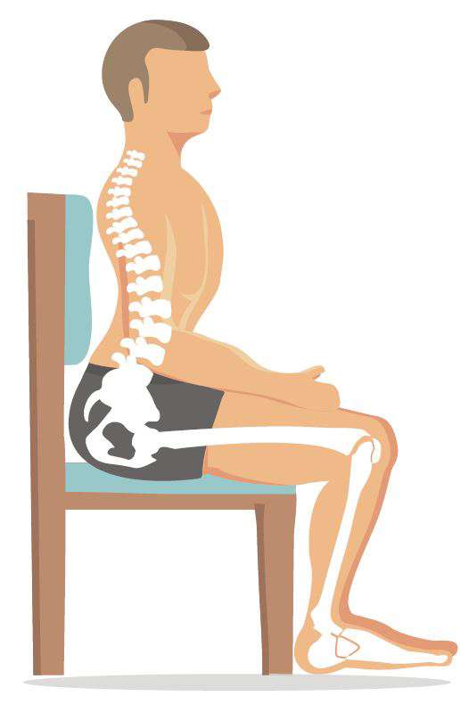 Anterior pelvic tit