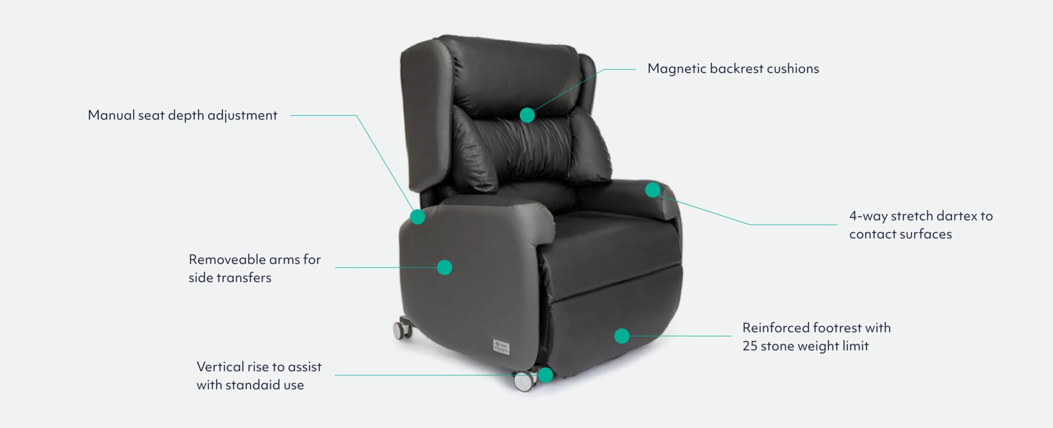 Lento Mobile Riser Recliner